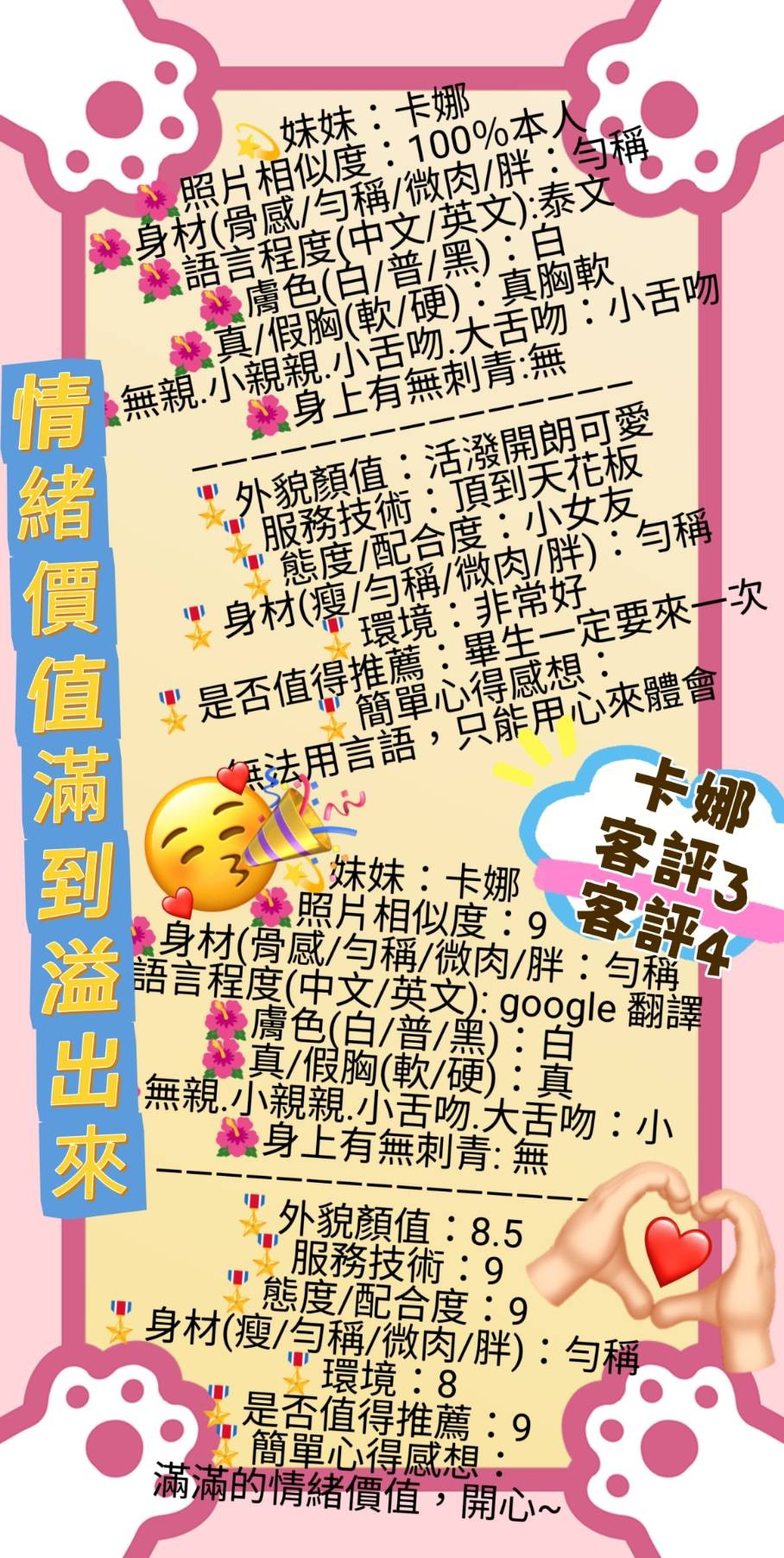 評價 1